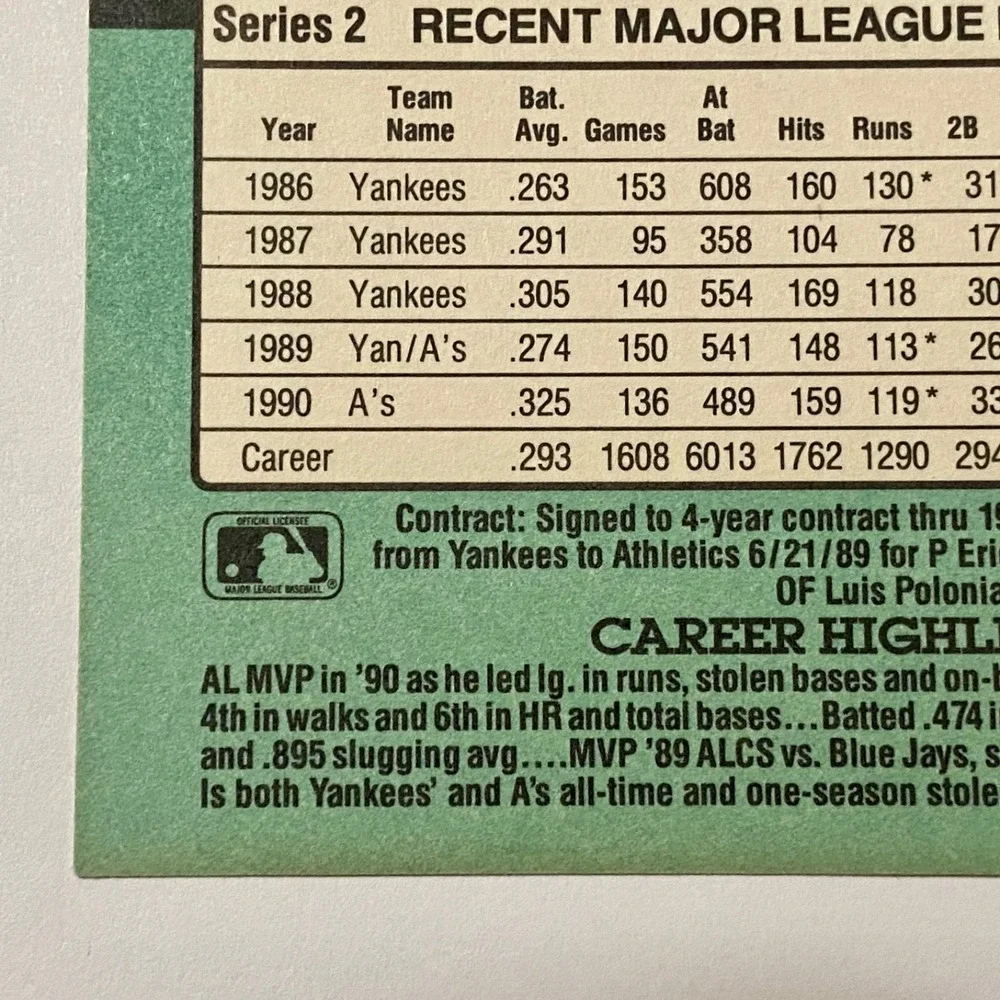Vintage Donruss MLB '91 Rickey Henderson Baseball Error ( INC no . ) Card #648